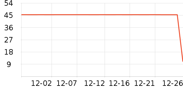 ñ��/Χ��/������װ��ʷ�۸�