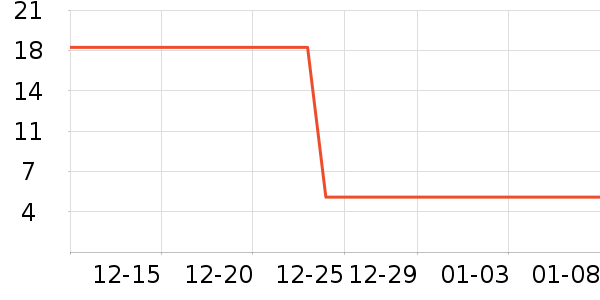 ����/������ʷ�۸�