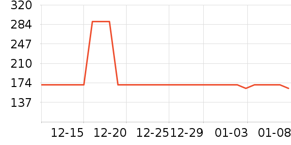 ����������ͯȹ����ʷ�۸�