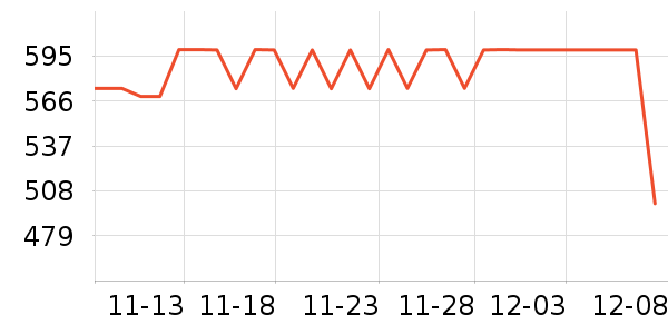 TEENIE WEENIEŮʽ/ʷ۸