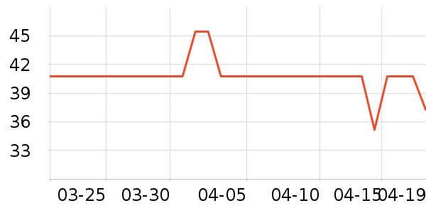 �����������ʷ�۸�