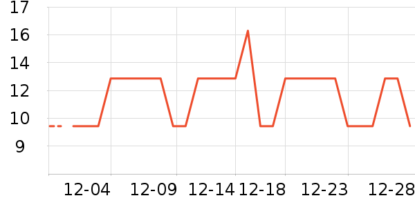 ����ӡ����ֽ��ʷ�۸�