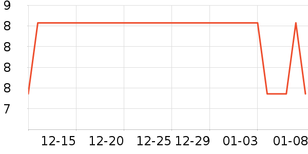 �Ĳɱ�����ʷ�۸�