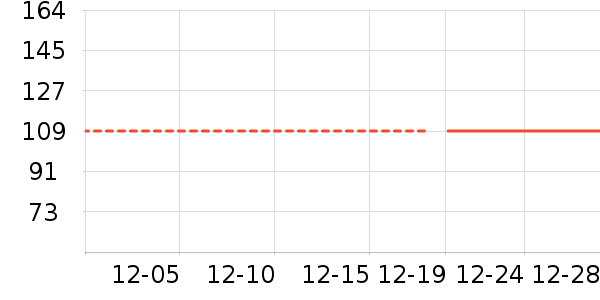 ������ʷ�۸�