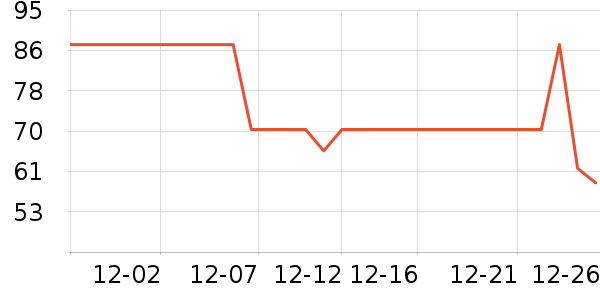 ����˹��ͯ���¿���ʷ�۸�