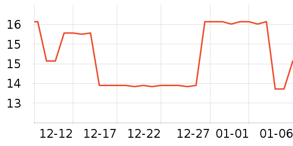 �綯���������ʷ�۸�