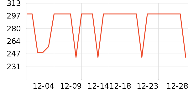 ����������ͯ���¿���ʷ�۸�