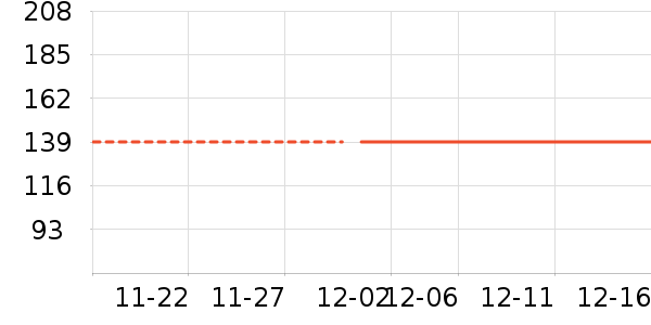 ��Ʒ���� ��ʷ�۸�