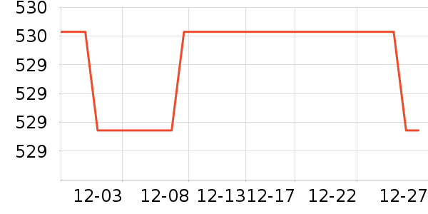 ͳ˧ϴ�»���ʷ�۸�