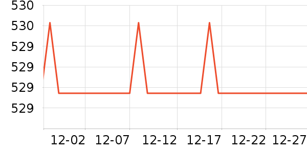 ͳ˧ϴ�»���ʷ�۸�