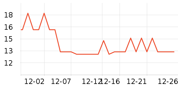 �ϵ��蹷��ʳ��ʷ�۸�