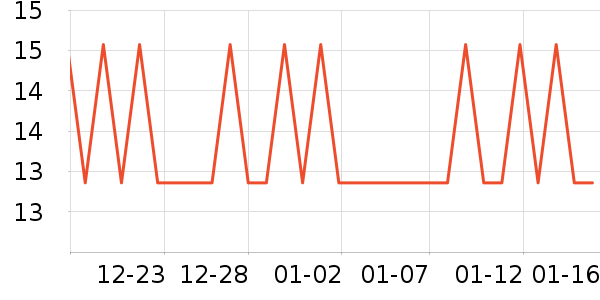 �ϵ��蹷��ʳ��ʷ�۸�