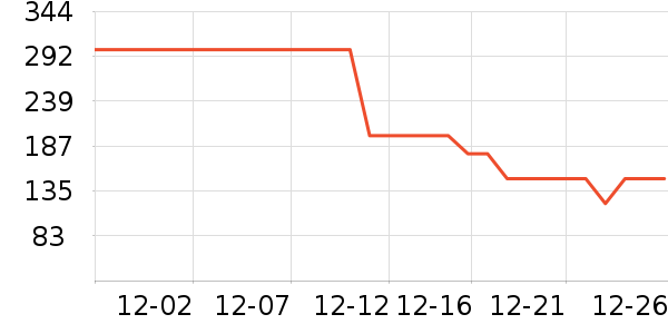 ������/ӣ����ʷ�۸�