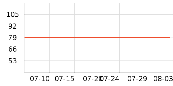 �ղ�������/�綯�ϰ���ʷ�۸�