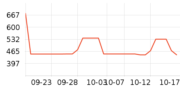 mont��bell�˶�����ʷ�۸�