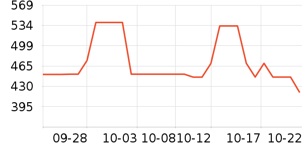 mont��bell�˶�����ʷ�۸�