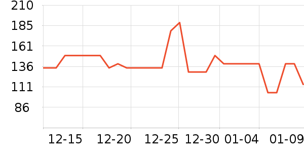 ���Ƕ�����Ь��ʷ�۸�