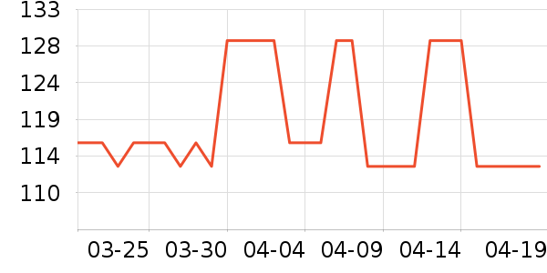 ��ʱ����Ĥ������ʷ�۸�