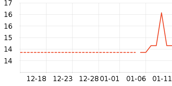 �۽�/����/������ʷ�۸�