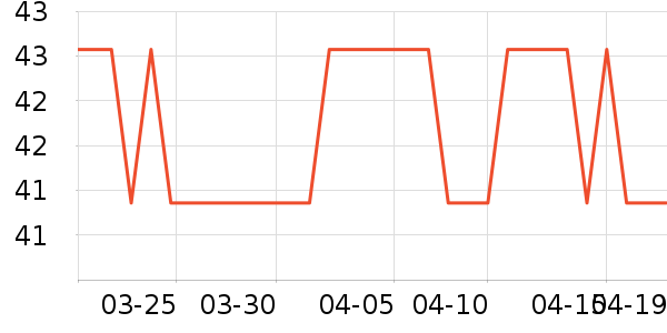 ��ά��������/˪��ʷ�۸�