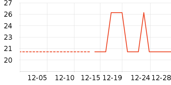 ��๤����ʷ�۸�