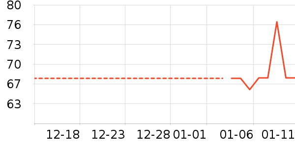 ������ʷ�۸�