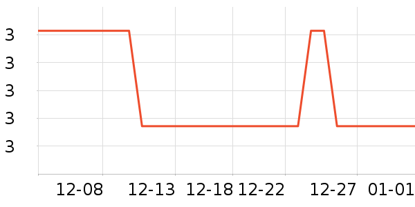 ���ʺ���ʷ�۸�