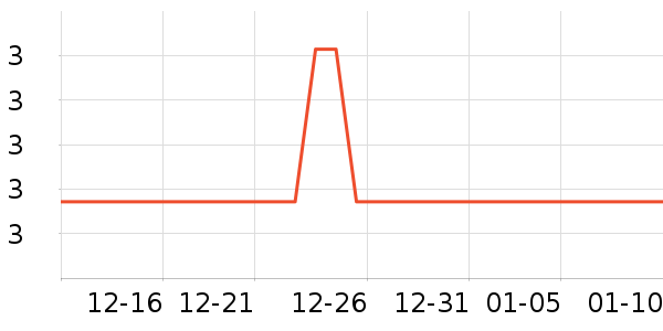 ���ʺ���ʷ�۸�