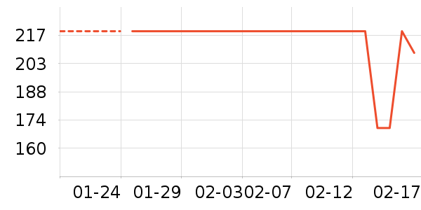 ������/��ë����ʷ�۸�