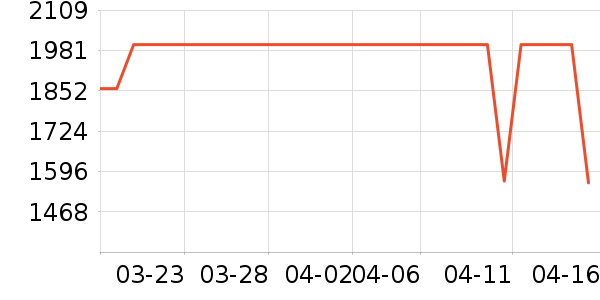 ��ɳ��ɳ����ʷ�۸�