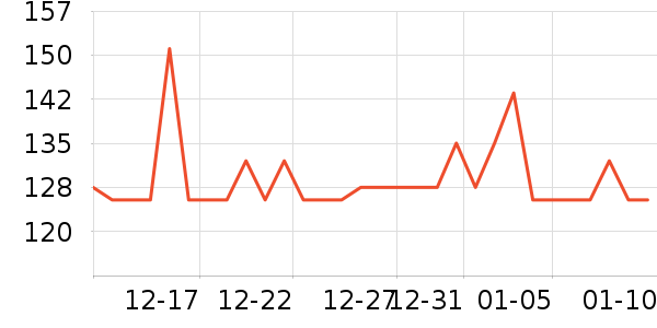 ������ʷ�۸�