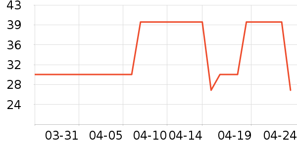 ������/˿����ʷ�۸�