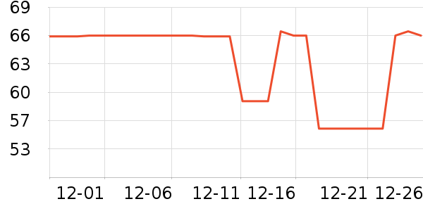 �����ؼ����ʷ�۸�