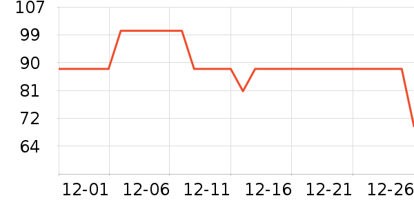 �������٤����ʷ�۸�