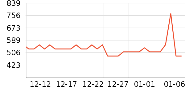 qborn����/ҡ����ʷ�۸�