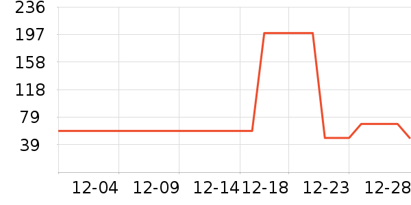 �������廤����װ��ʷ�۸�