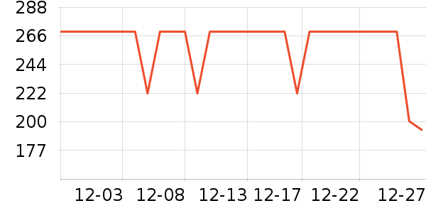 ����������ͯë��/��֯����ʷ�۸�