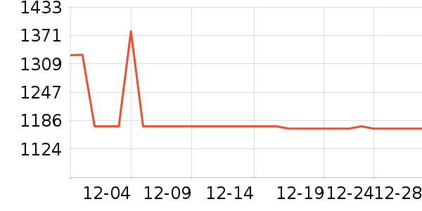 ֿ���������������ʷ�۸�