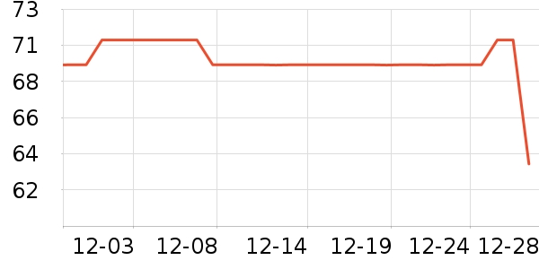 ������/����/������ʷ�۸�