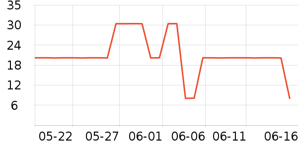 ����ӡ������ֽ��ʷ�۸�