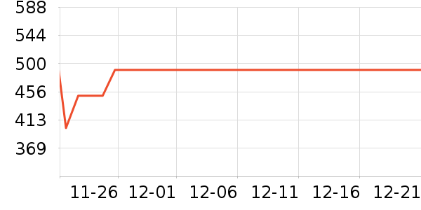 ����ʳƷ���/������ʷ�۸�