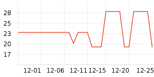 ��ʿ��ԡ¶��ʷ�۸�