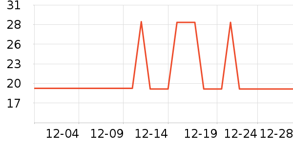 ��ʿ��ԡ¶��ʷ�۸�