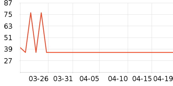 ����������������ʷ�۸�