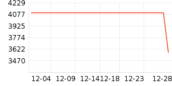 �����ֻ���ʷ�۸�