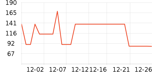 ��ͯ������ʷ�۸�