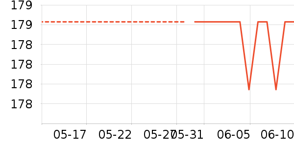 �¿�Ůʿ��Ь��ʷ�۸�