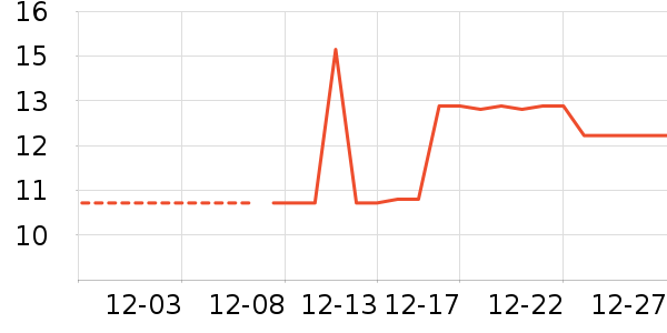 �決ԭ����ʷ�۸�