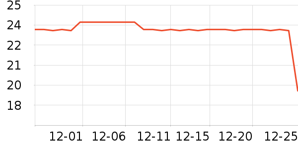 Ůʿ�ڿ���ʷ�۸�