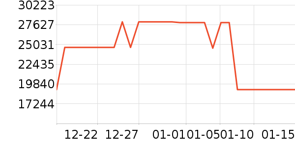 Ľ˼��Ħ��/��Ħ����ʷ�۸�